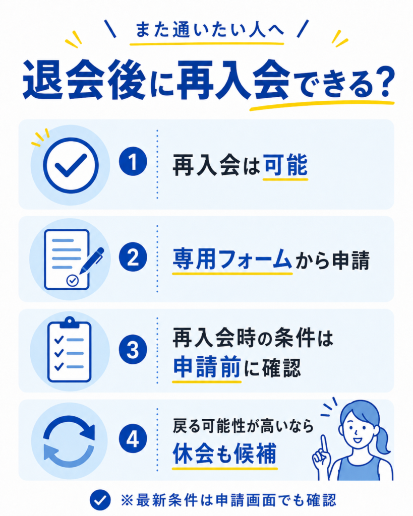 ハコジムは退会後に再入会できるか