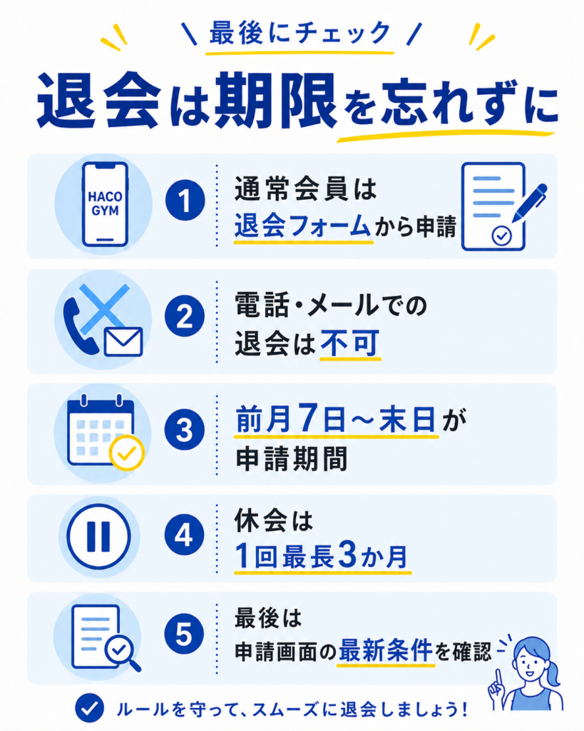 ハコジム退会方法のまとめ