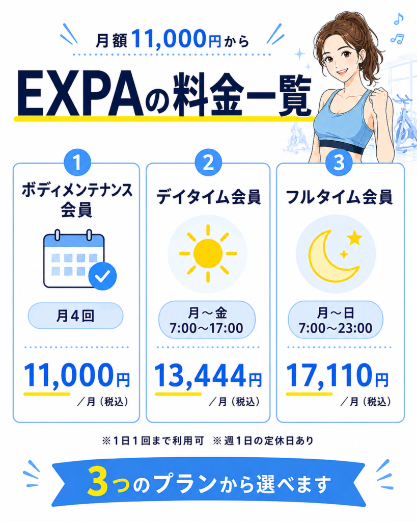 EXPA(エクスパ)の料金一覧