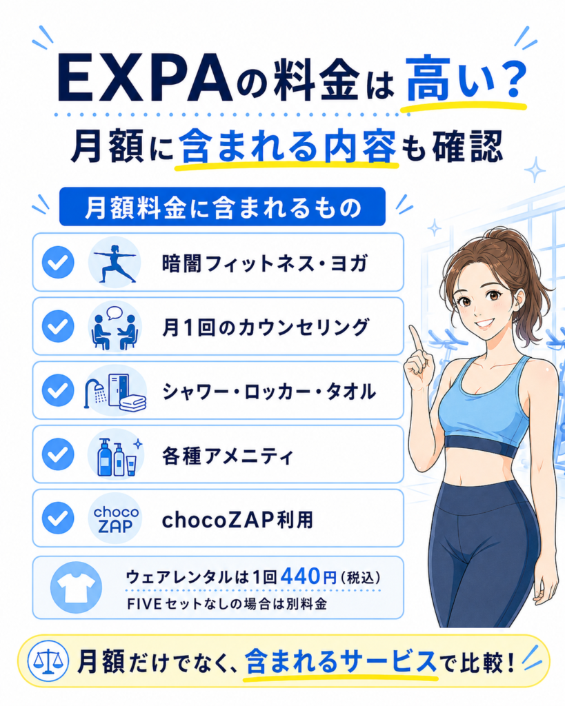 EXPAの料金は高いか
