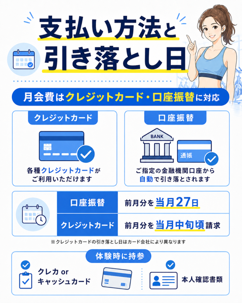 EXPAの支払い方法と引き落とし日