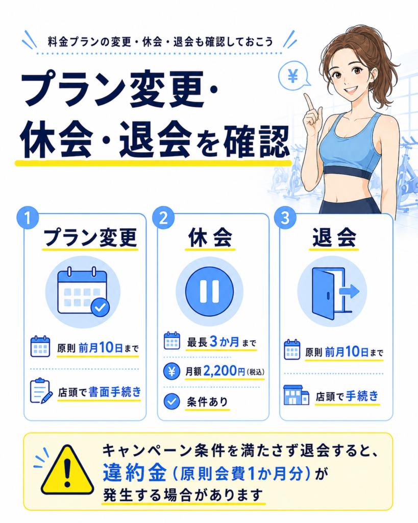 EXPAのプラン変更・休会・退会