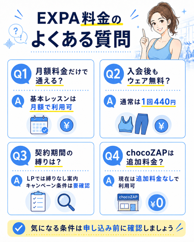 EXPAの料金でよくある質問
