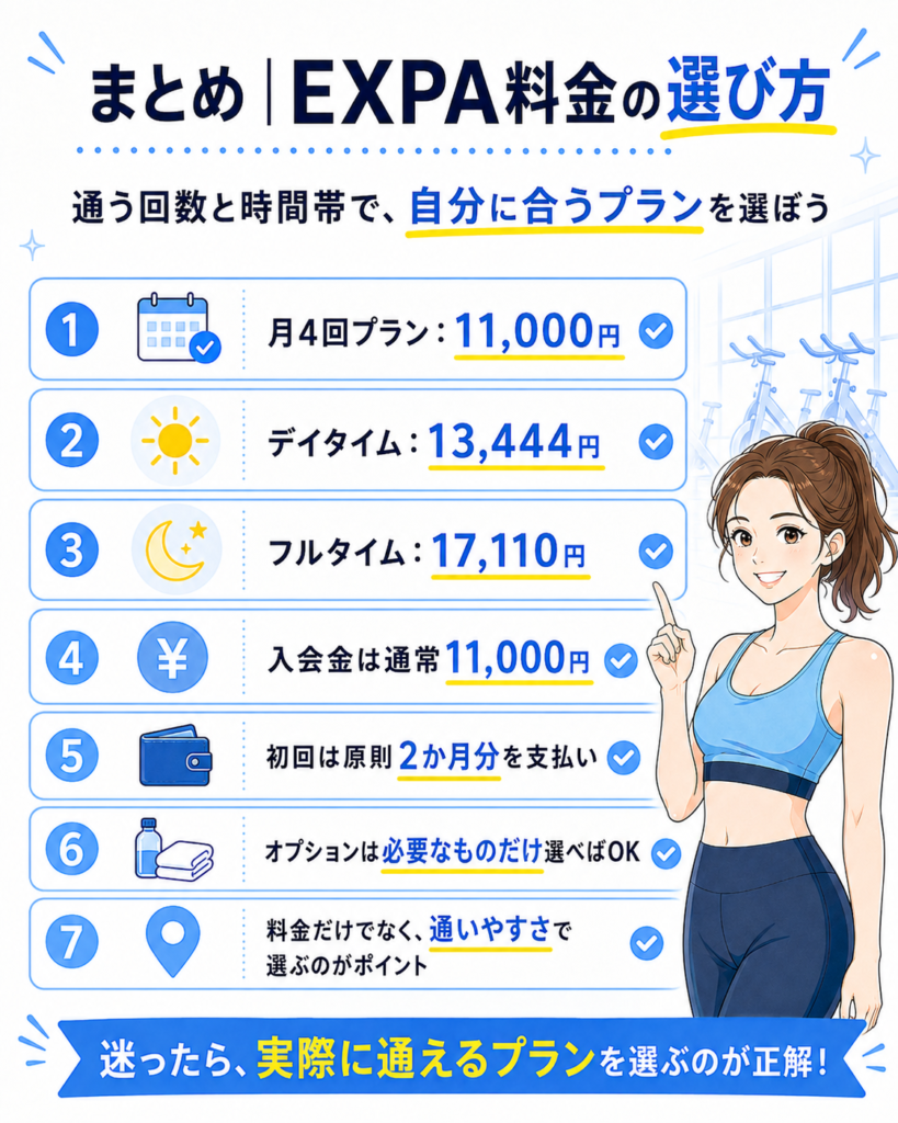 EXPAの料金と選び方まとめ