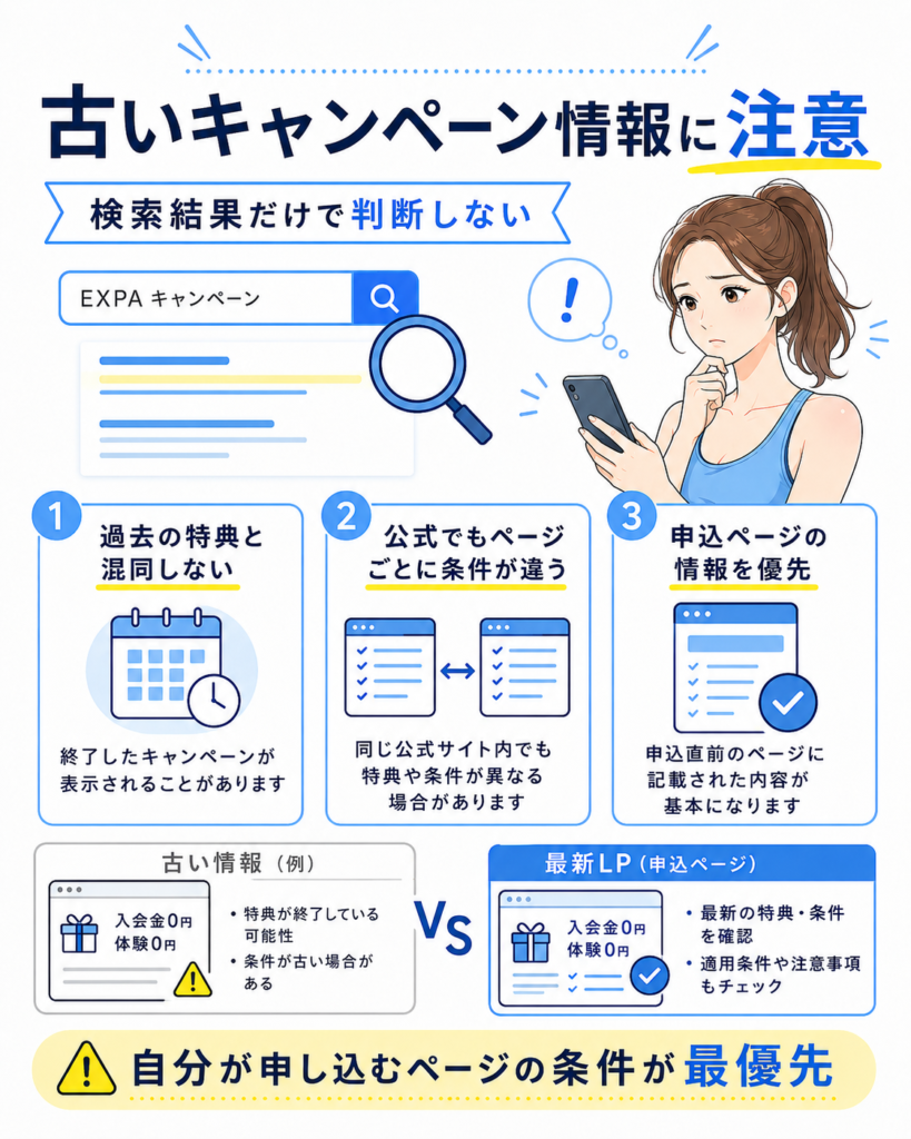 EXPAの古いキャンペーン情報に注意