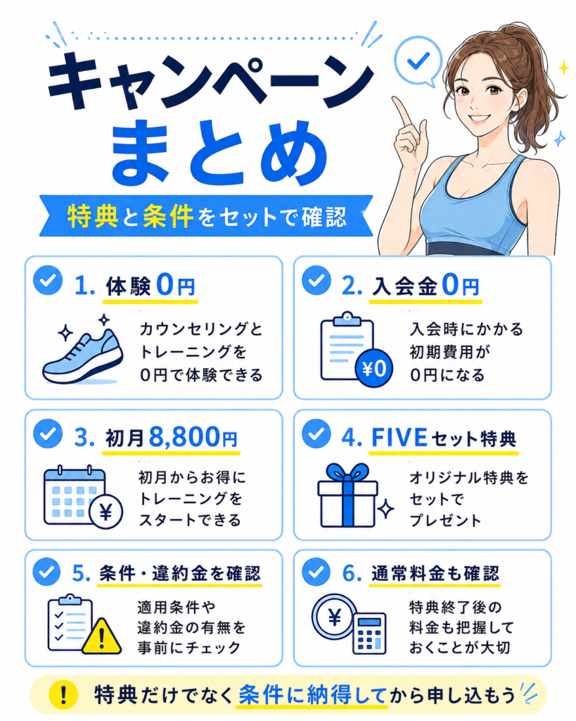 EXPAのキャンペーンまとめ