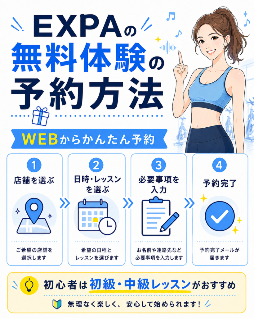 EXPA無料体験の予約方法