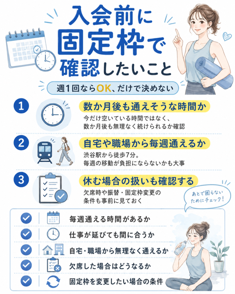 motion+の固定枠で確認したいこと
