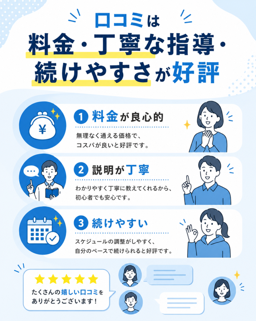 リアルボディ仙台店の口コミ・評判