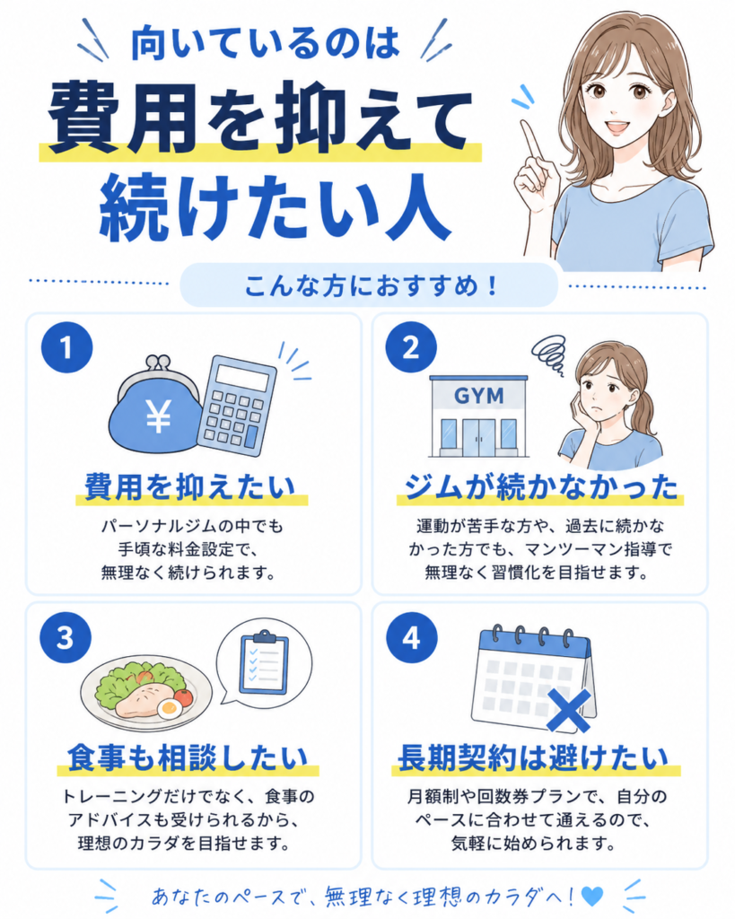 リアルボディ仙台店が向いている人