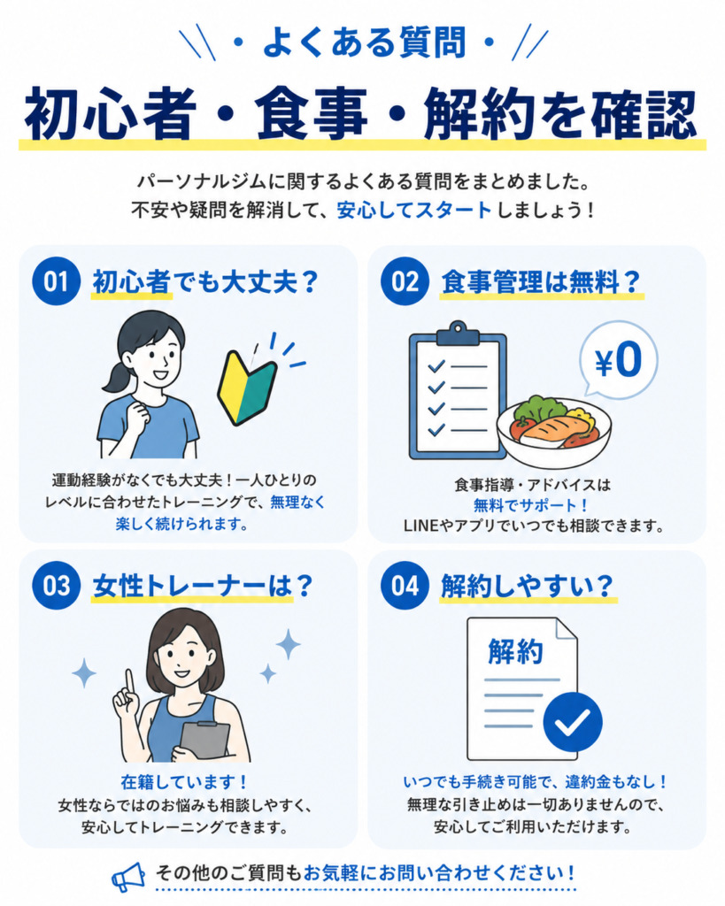 リアルボディ仙台店のよくある質問