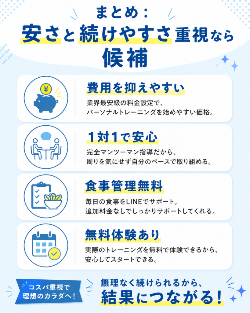 リアルボディ仙台店のまとめ